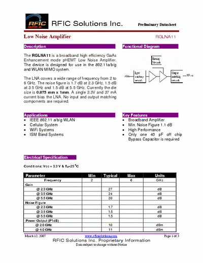 Rficsolutions.Inc RGLNA11 The RGLNA11 is a broadband high efficiency GaAs
Enhancement mode pHEMT Low Noise Amplifier.
The device is designed for use in the 802.11a/b/g
and WLAN MIMO system.
The LNA covers a wide range of frequency from 2 to
6 GHz. The noise figure is 1.7 dB at 2.3 GHz, 1.5 dB
at 3.5 GHz and 1.5 dB at 5.5 GHz. Currently the die
size is 0.875 mm x 1mm. A single 3.3V and 37 mA
current bias the LNA. No input and output matching
components are required.